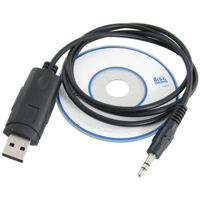 CT-29 USB