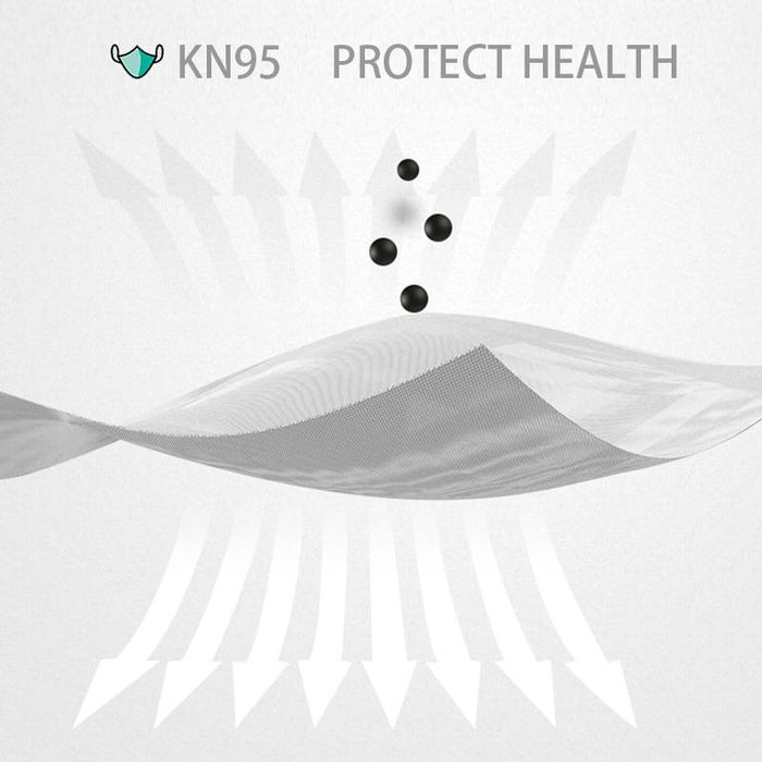 KN95 Masks-TopOnlineBargains.Com