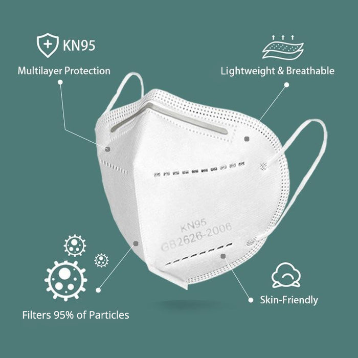 KN95 Masks-TopOnlineBargains.Com