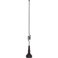 Laird Connectivity AB8063