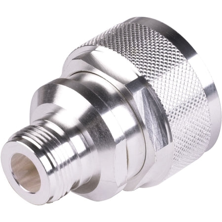 RFI RFD-1671-2