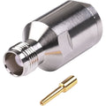 RFI RFT-1214-I