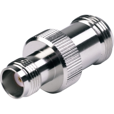 RFI RFT-1239