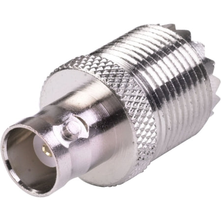 RFI RFU-545