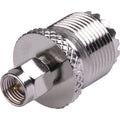 RFI RSA-3457