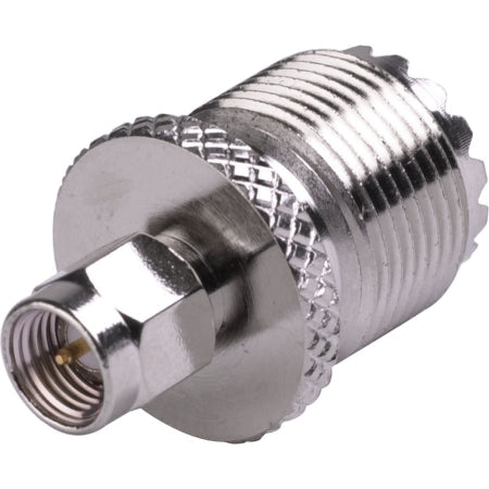 RFI RSA-3457