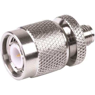 RFI RSA-3472