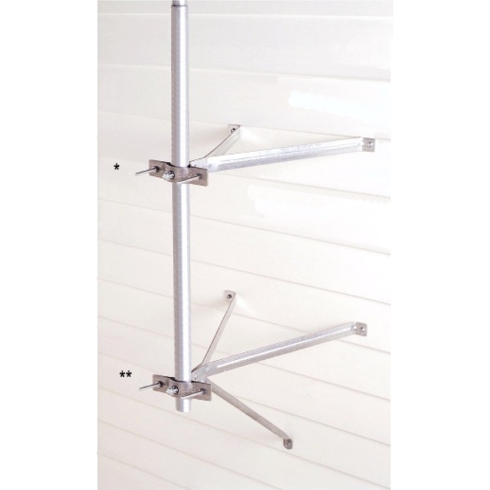 Rohn Heavy Duty Wall Mount Kits