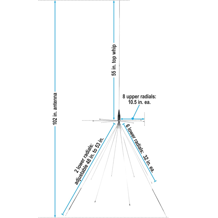 tram-1411-scanner-base-antenna-25-1300-mhz-img2.png