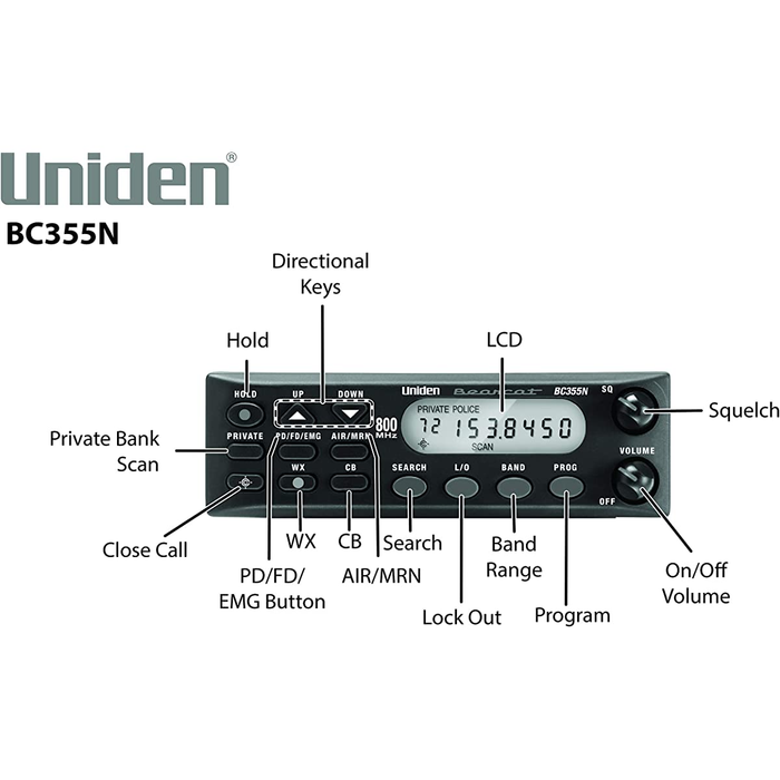 Uniden BC355N