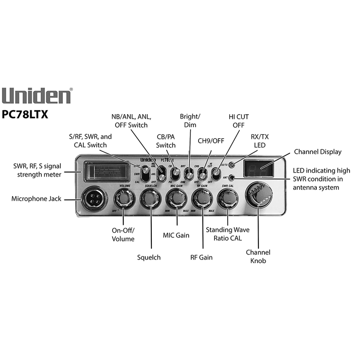 Uniden PC78LTX