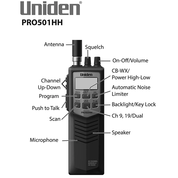 Uniden PRO501HH