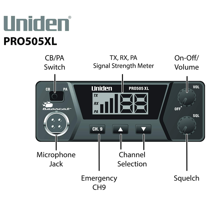 Uniden PRO505XL
